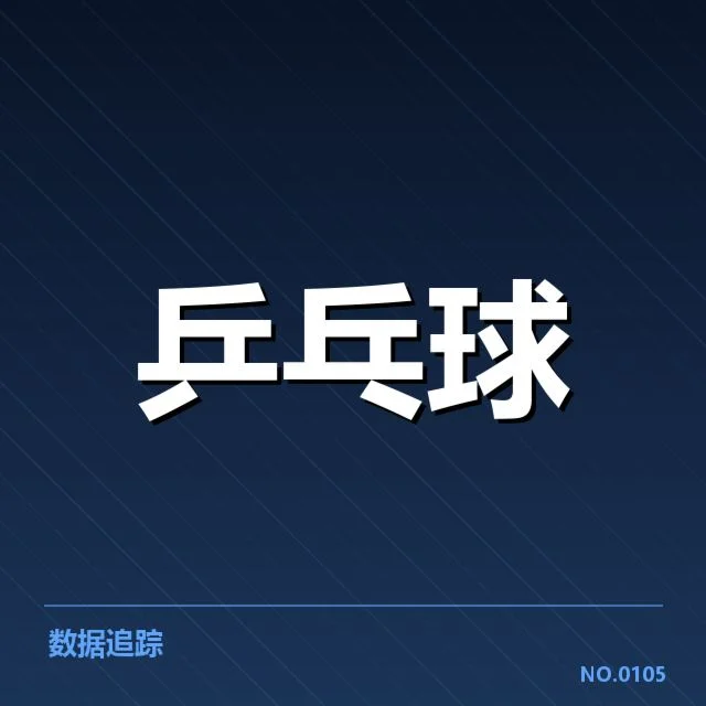 中国国家队近期比赛和人员调整情况