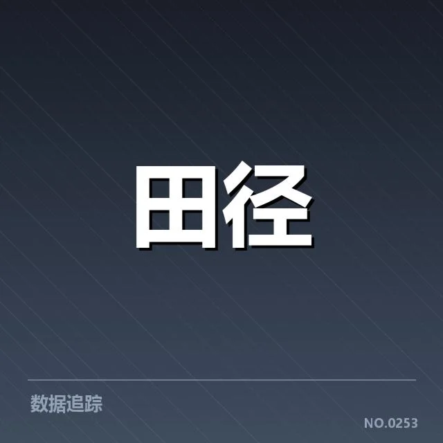 已确立的参训名单及赛程安排